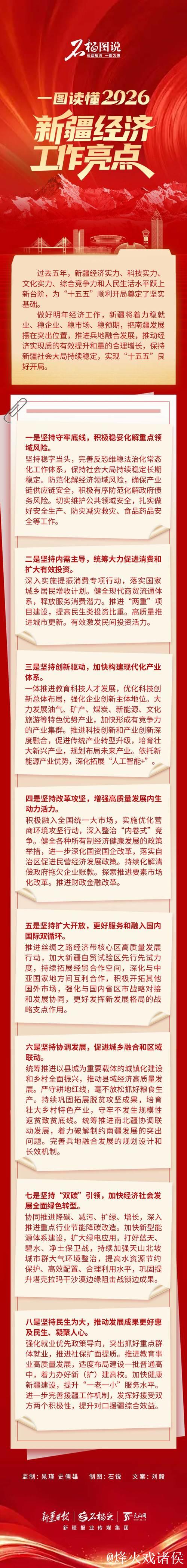 经济随笔丨读懂中央政治局会议精神里的发力与加力 经济随笔丨读懂中央政治局会议精神里的发力与加力